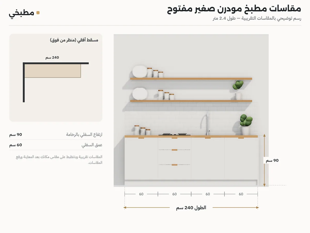 رسم مقاسات مطبخ مودرن صغير مفتوح: واجهة حيطة 2.4 متر بالارتفاعات ومسقط مستقيم