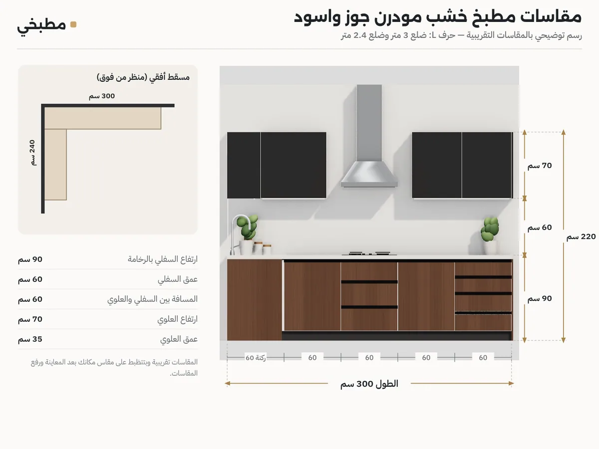 رسم مقاسات مطبخ خشب مودرن جوز واسود: واجهة بالارتفاعات ومسقط حرف L بضلعين 3 و2.4 متر